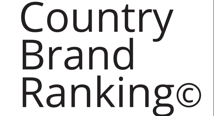 Country brand ranking reality check