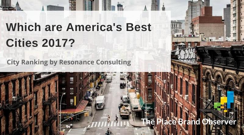 America Best Cities 2017 Ranking