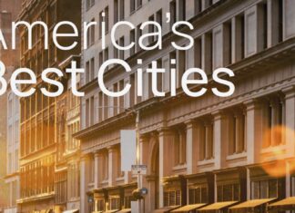 America’s Best Cities 2025: Top 10, Trends, and Takeaways Americas Best Cities 2025 Ranking Resonance