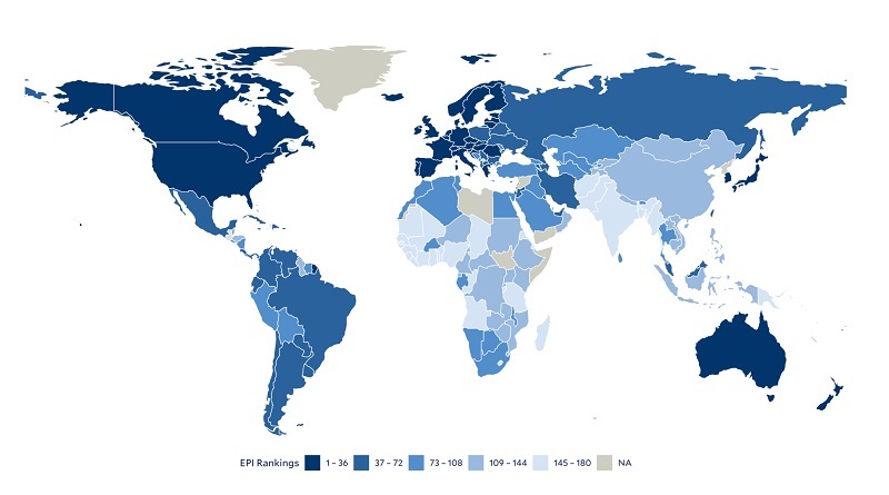 Environmental Performance Index results 2020