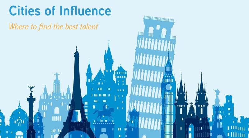 European cities: talent attraction winners, priorities