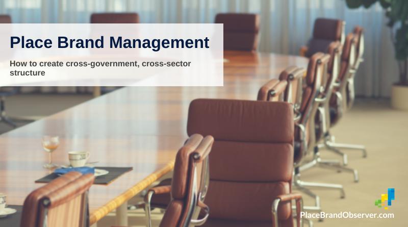 How to structure a place brand management organization