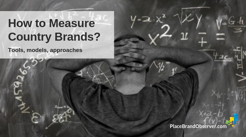 How to measure country brands: tools, models, approaches