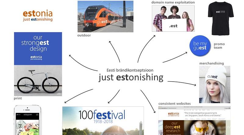 Just ESTonishing Estonia nation branding concept