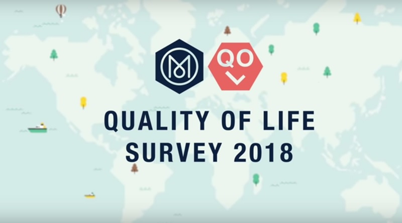 Monocle quality of life survey 2018 city ranking