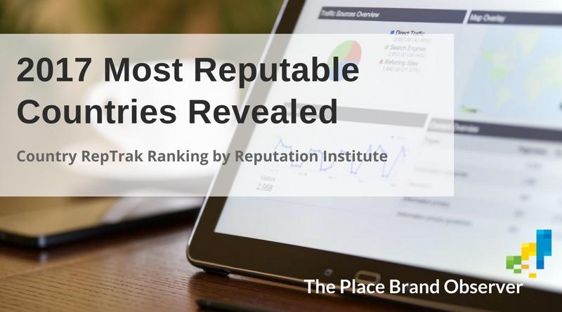 Most reputable countries in 2017