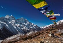 Nepal – Country Performance, Brand Strength and Reputation Rankings about Nepal - economic performance, soft power, country brand strength, reputation