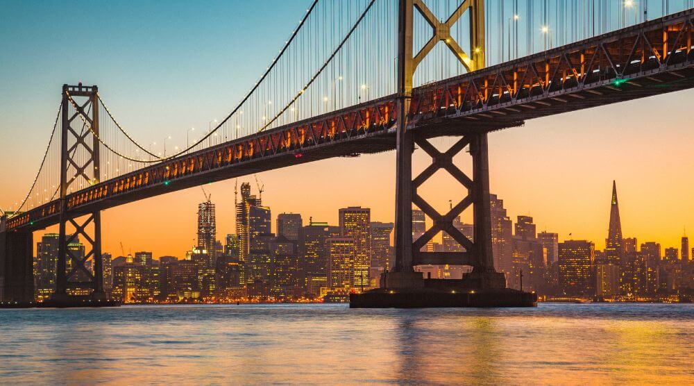 San Francisco - urban sustainability, city brand strength, reputation San Francisco city performance, brand image, reputation analysis