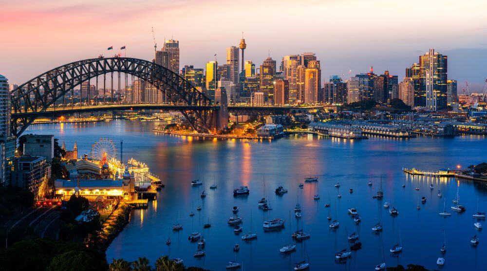 Sydney - urban sustainability, city brand strength, reputation Sydney city performance, brand strength reputation analysis