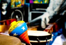 Venezuela – Country Performance, Brand Strength and Reputation Rankings about Venezuela economic performance, country brand strength, reputation