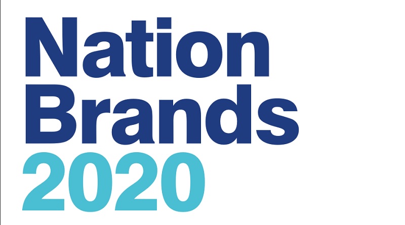 brand finance nation brands report 2020