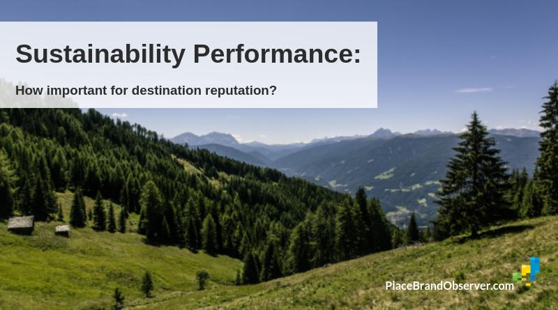 Destination sustainability performance - how it impacts reputation