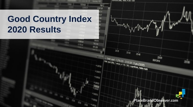 good country index 2020 results